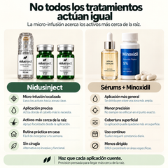 Nidusinject - tratamiento para el crecimiento del cabello