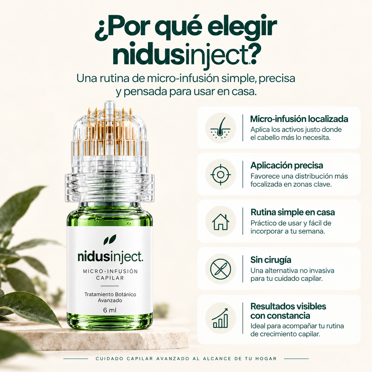Nidusinject - tratamiento para el crecimiento del cabello